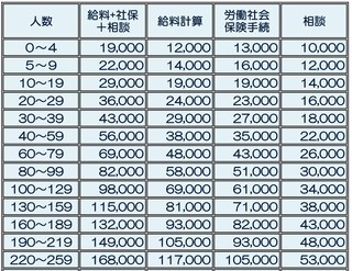 料金表R06c.jpg