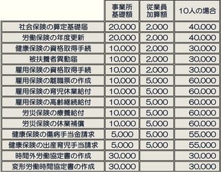 料金表R06x.jpg